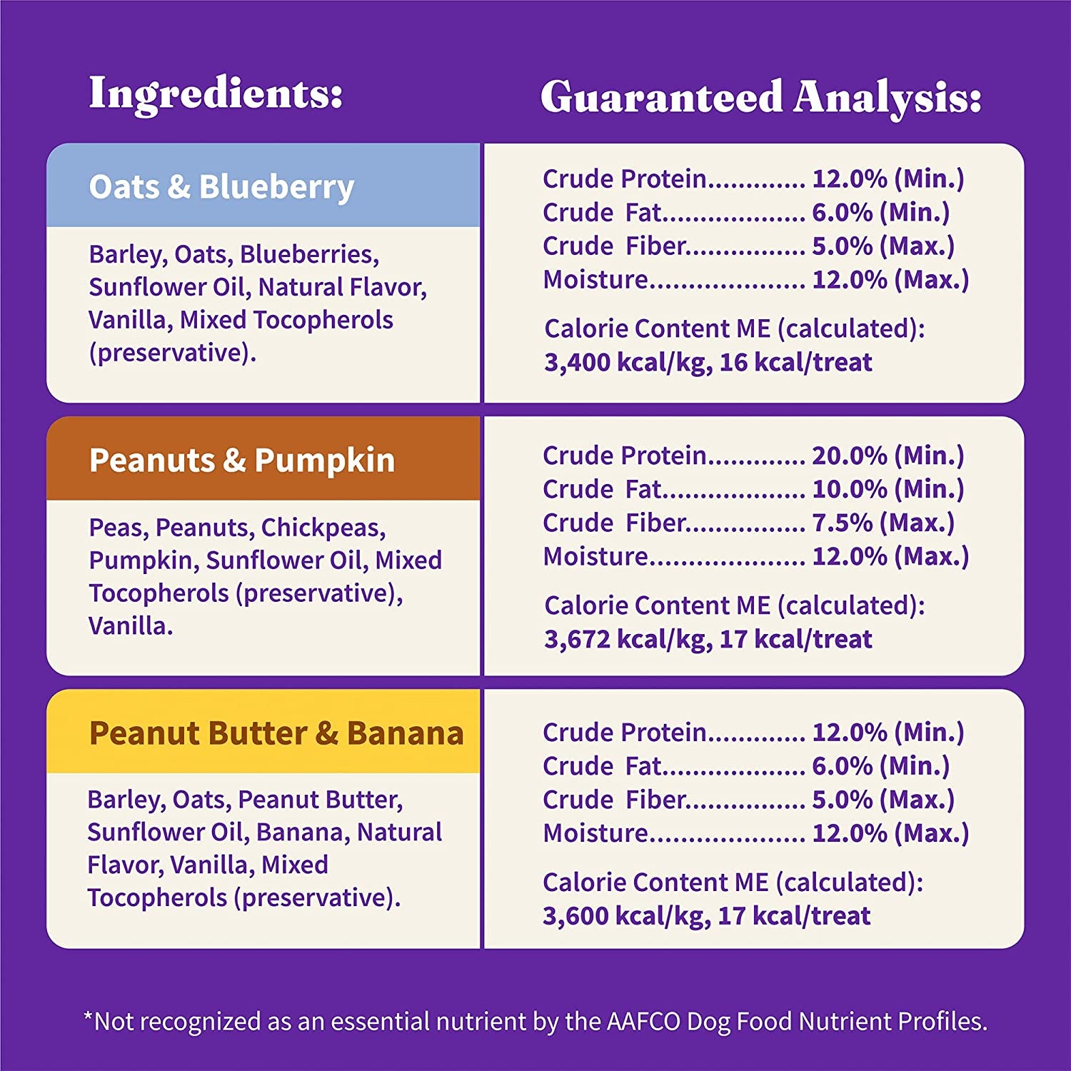 Holistic Vegan Dog Variety Treats(Pack of 3)