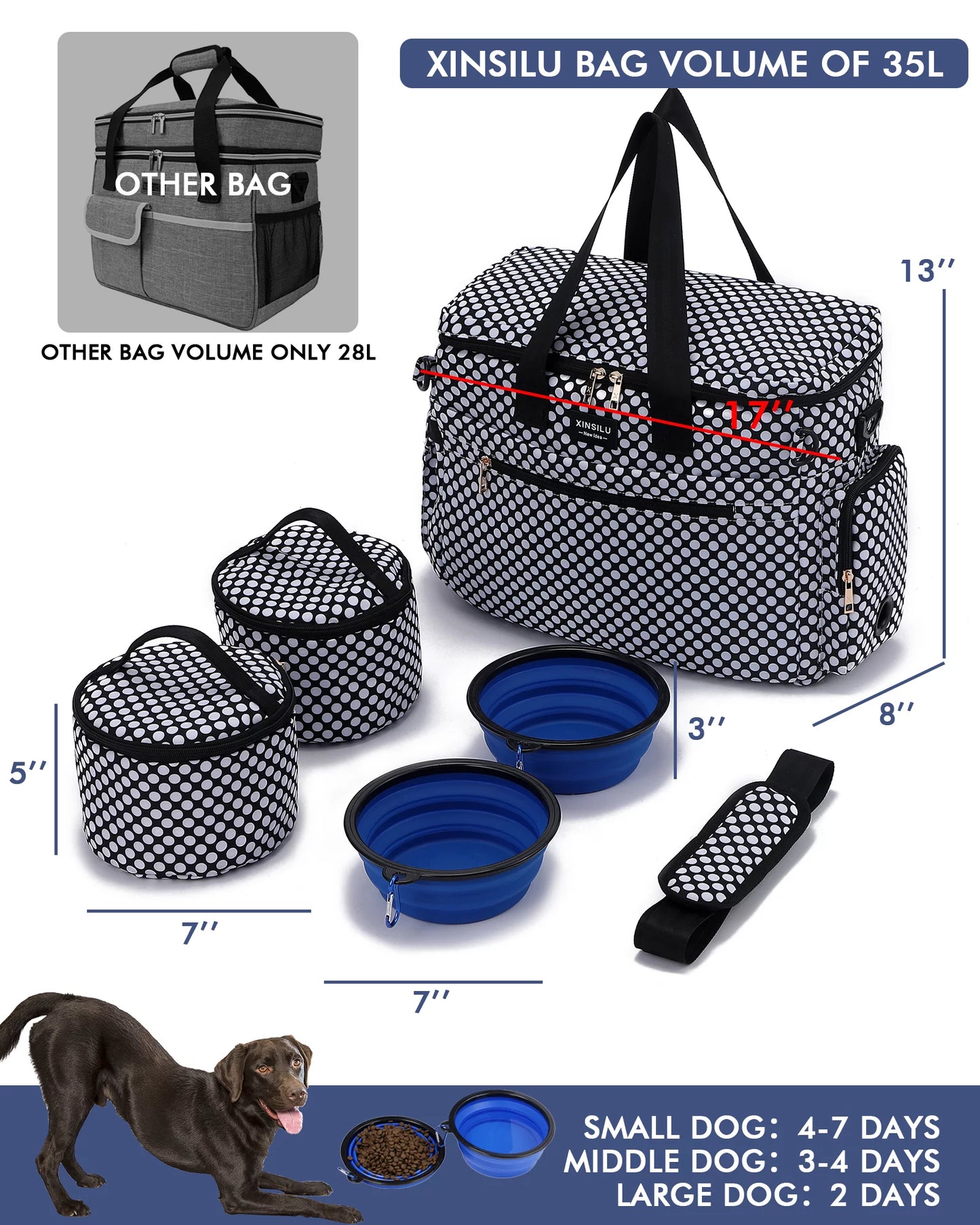 Dog Weekend Travel Set for Dog, Airline Approved Polka Dots