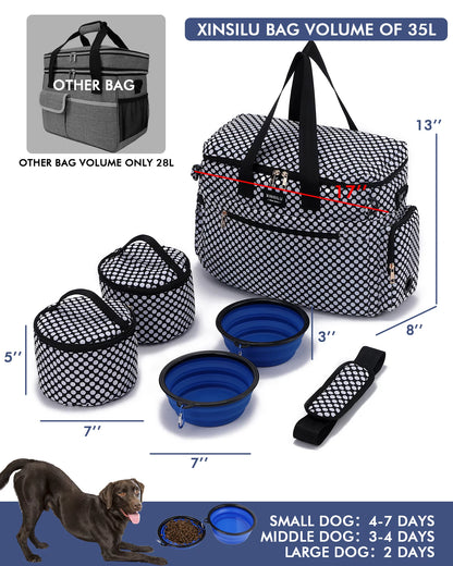 Dog Weekend Travel Set for Dog, Airline Approved Polka Dots
